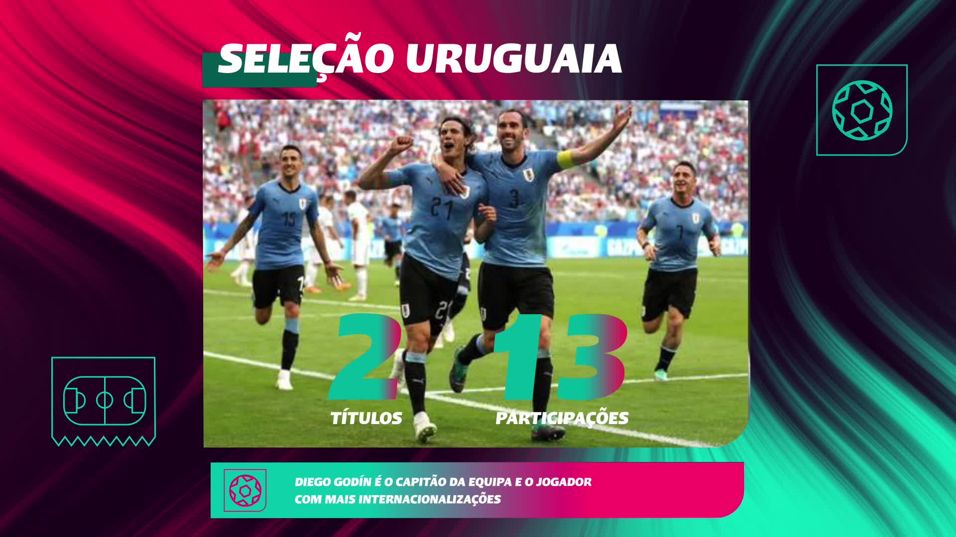 Seleção do Uruguai - E17