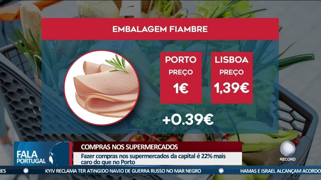 Supermercados Mais Caros Em Lisboa Do Que No Porto